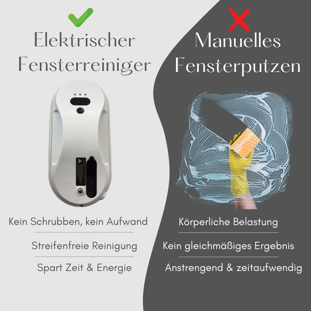 ClearBotic – Intelligenter Fensterreiniger mit Sprühfunktion für Glasflächen